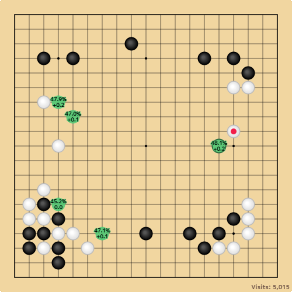 AI検討