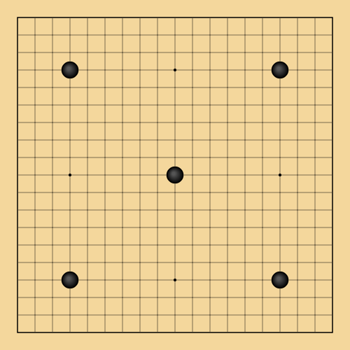 Board Thumbnail