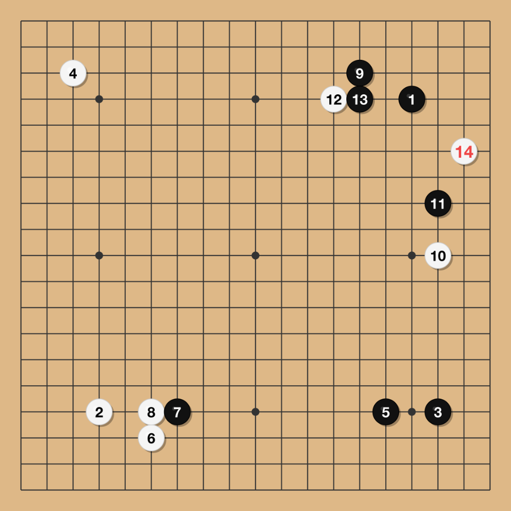 Board Thumbnail